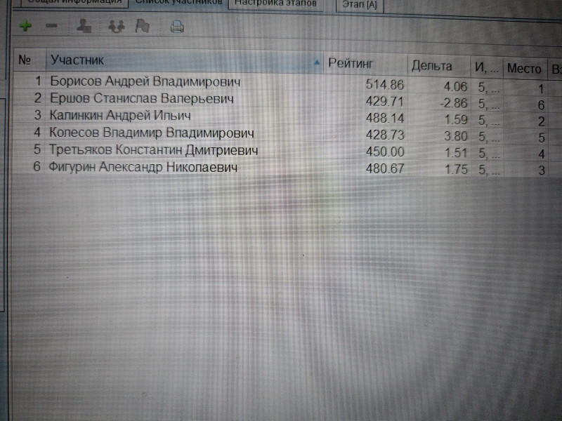 фотографии новости: Три чемпиона: 300+, 400+, 500+