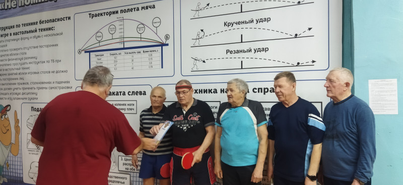 фотографии новости: Кубок Победы собрал более 40 спортсменов