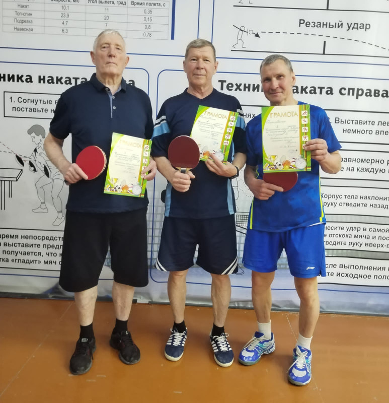  фотографии новости: Спасибо за игру!